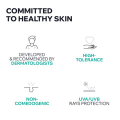 Uriage Hyséac 3-Regul Global Tinted Skin Care SPF30 40ml