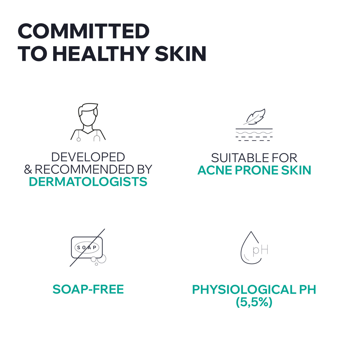 Uriage Hyséac Anti-Blemish Cleansing Gel 150ml – Acne Care