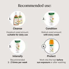 Rausch Dry Hair Moisturizing Spray Conditioner with Wheatgerm 100ml