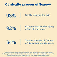 Mustela Cleansing Oil 500ml for Baby’s Dry Skin Care