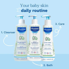 Mustela Gentle Cleansing Gel 500ml – For Baby’s Normal Skin