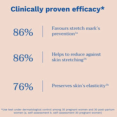 Mustela Stretch Marks Oil 105ml – Hydrates & Reduces Marks