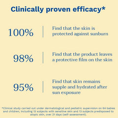 Mustela Very High Protection Sun Lotion SPF50+ 100ml – Baby's Face