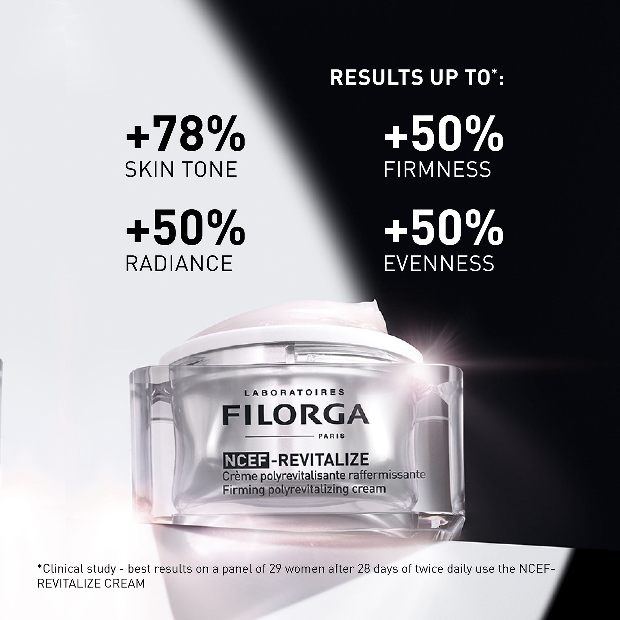 Filorga NCEF-REVITALIZE Product Feature Ambience Image