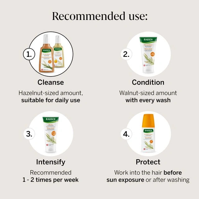 Rausch Nourishing Shampoo with Egg-Oil 200ml