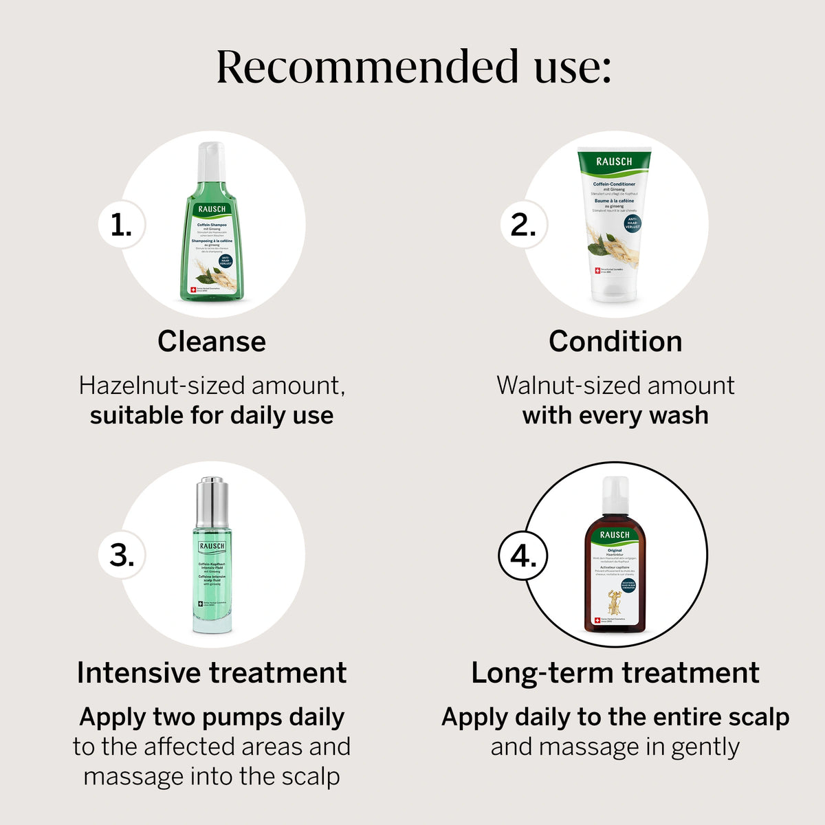 Rausch Hair Loss Original Tincture 200ml