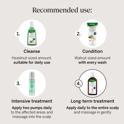 Rausch Hair Loss Original Tincture 200ml