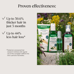 Rausch Hair Loss Original Tincture 200ml