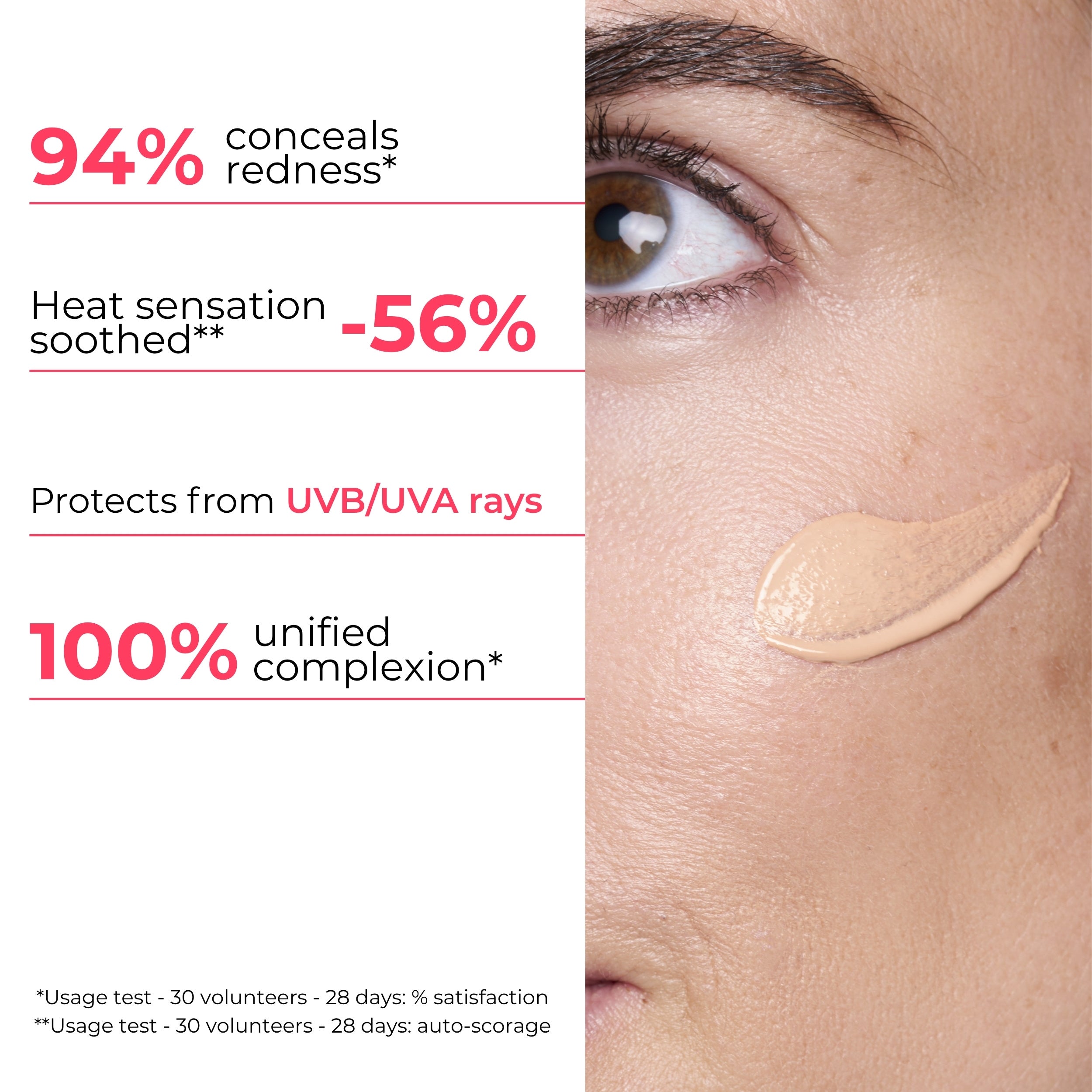 Cosmetic product application on skin with text highlighting its benefits