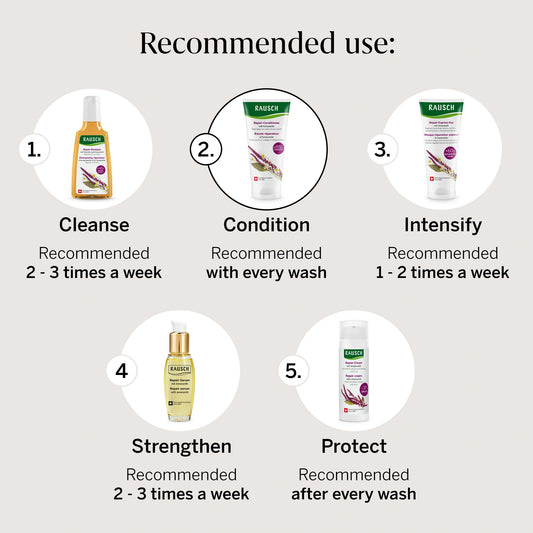Rausch Damaged Hair Repair Conditioner with Amaranth 150ml