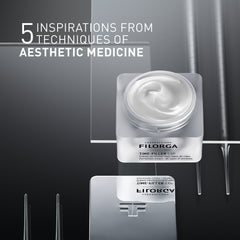 FilorgaTime-Filler SAP cream jar with text '5 Inspirations from Techniques of Aesthetic Medicine' on a dark background