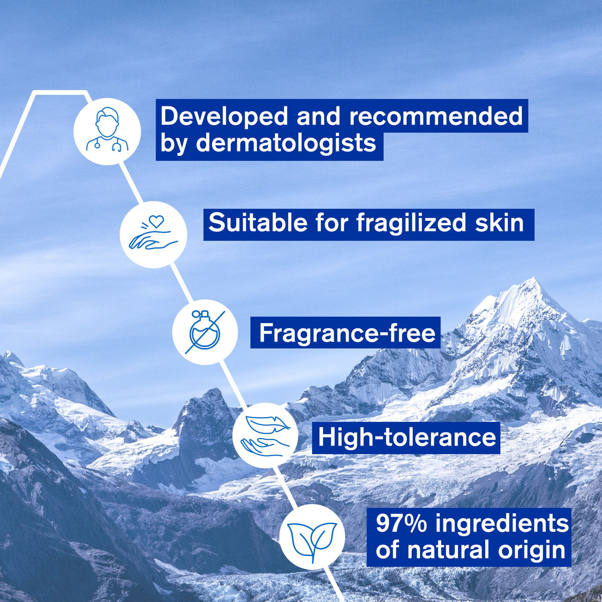 Mountainous landscape with product features text overlay on a blue sky background