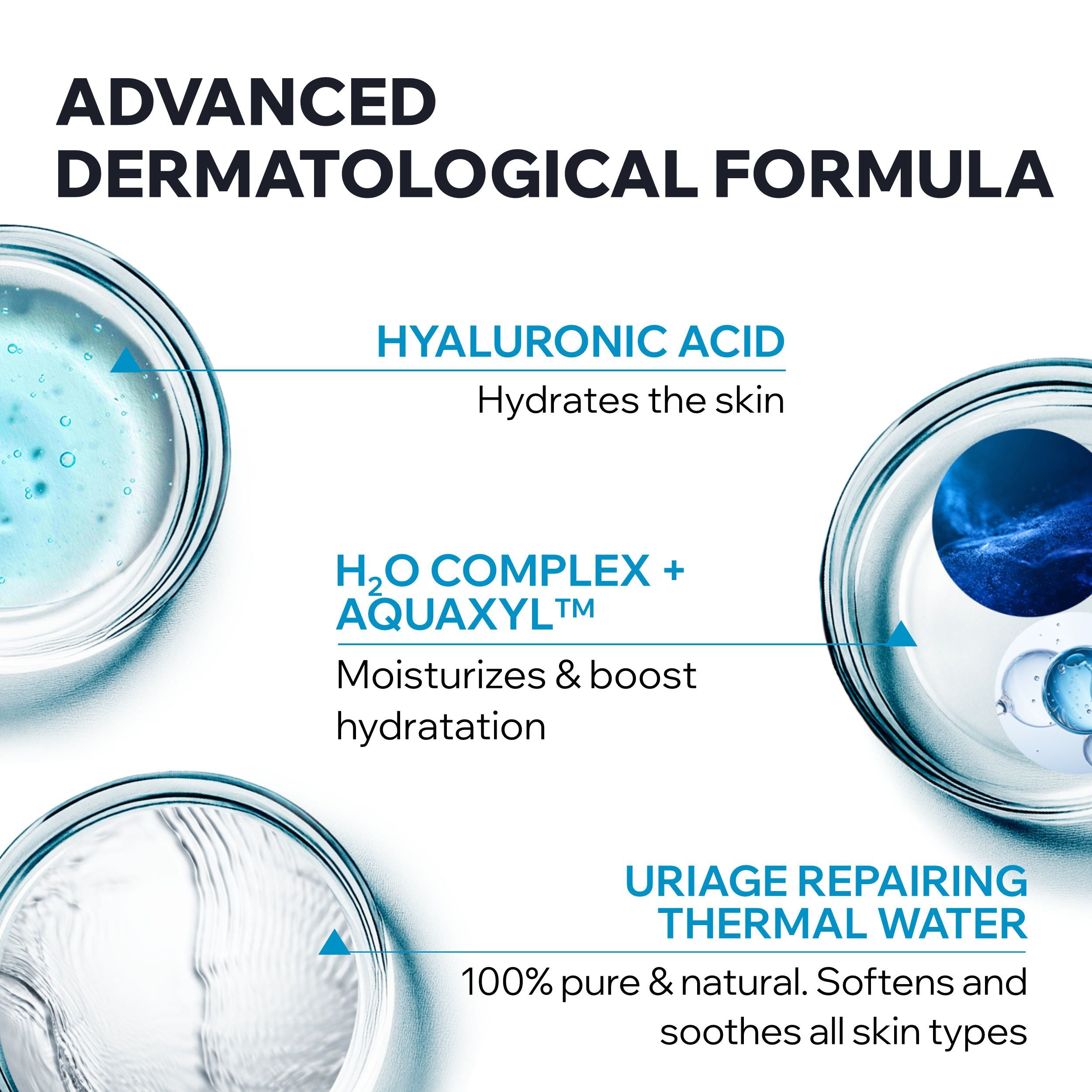 Advertisement for advanced dermatological formula with hydration benefits on a white background