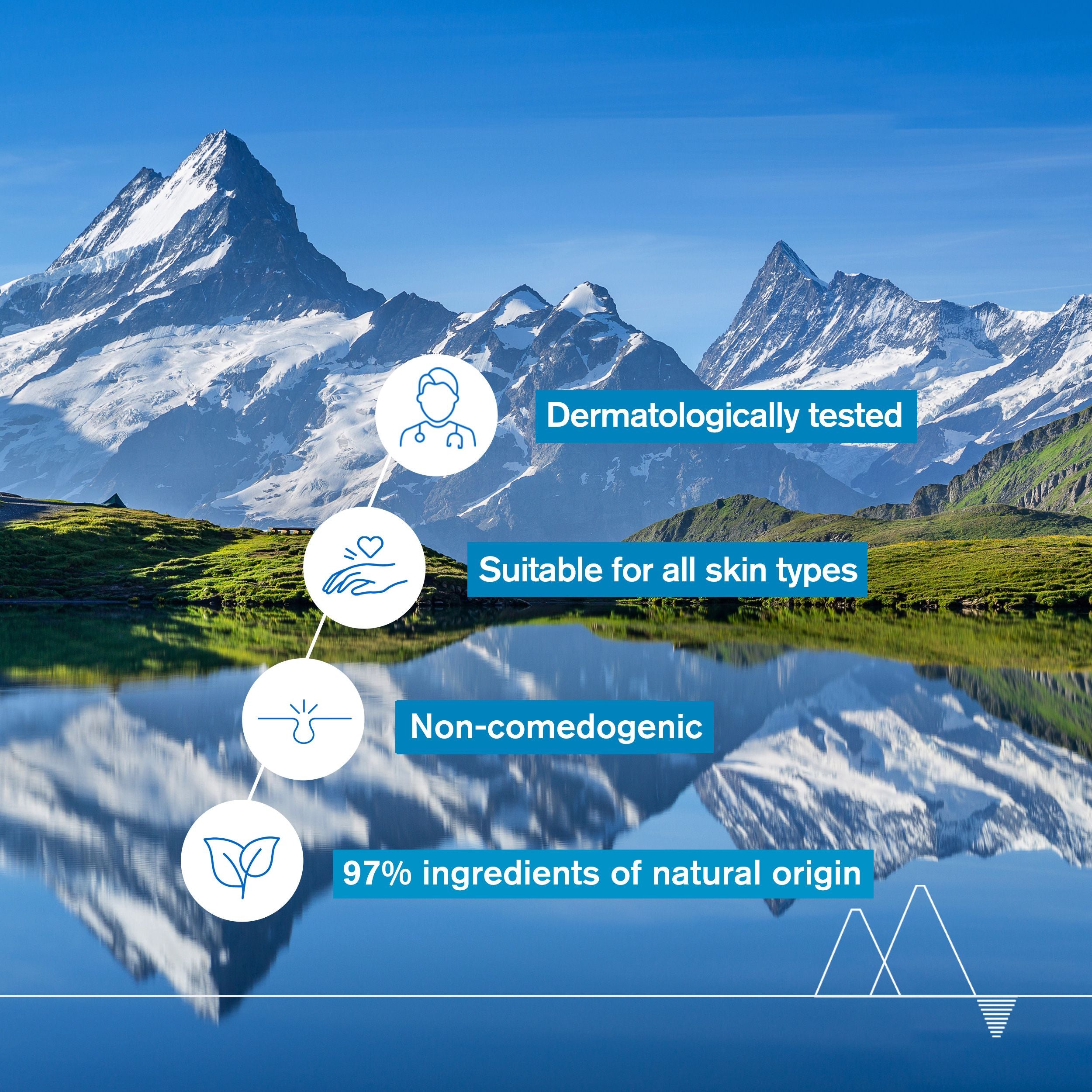 Mountain landscape with a lake and text about product features.
