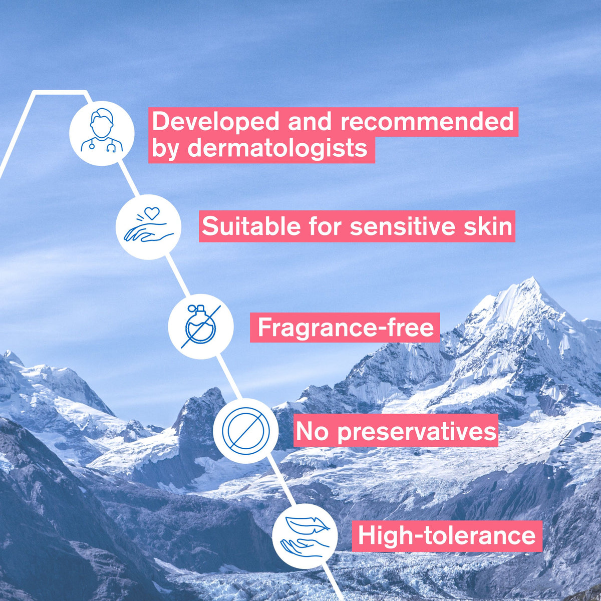 Uriage Sensitive SkinCare Set