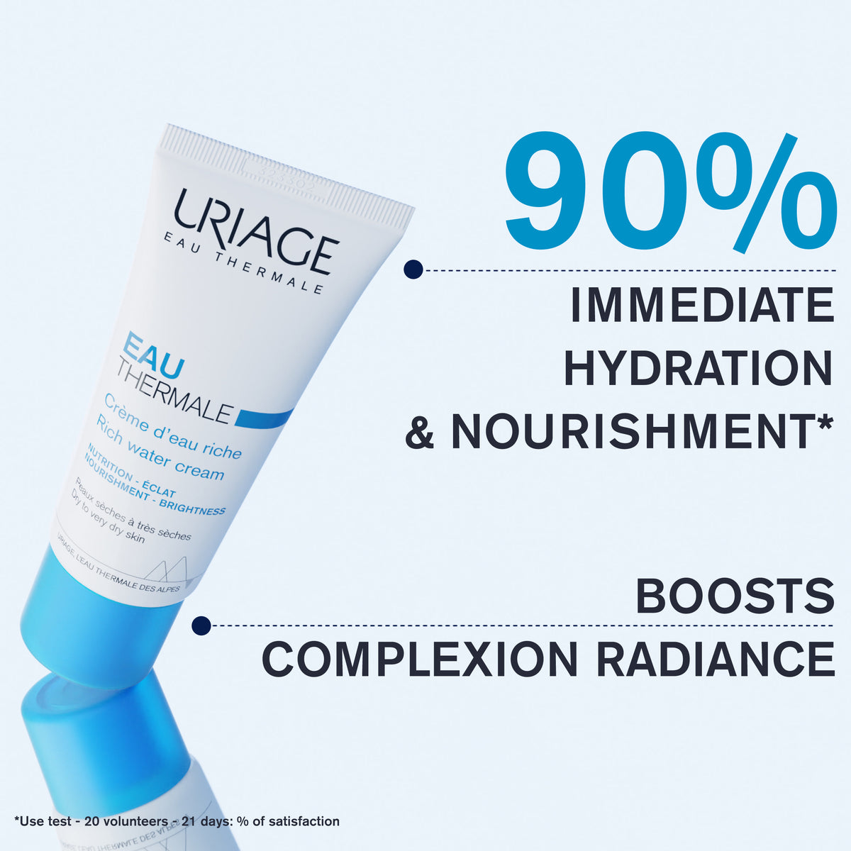 Uriage Eau Thermale - Rich Water Cream Feauteres