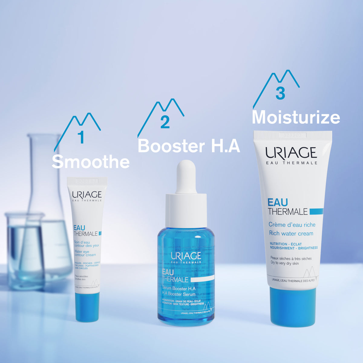 Uriage Eau Thermale - Rich Water Cream Combo