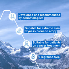 Uriage Xémose Lipid-Replenishing Anti-Irritation Cerat Dermatoloist features